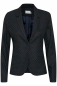 Preview: Ladies Blazer 5